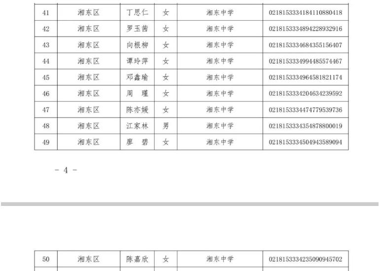 躬耕杏坛育桃李，深耘课堂竞芳菲——我校十位教师荣获萍乡市第四批“教坛新秀”荣誉称号